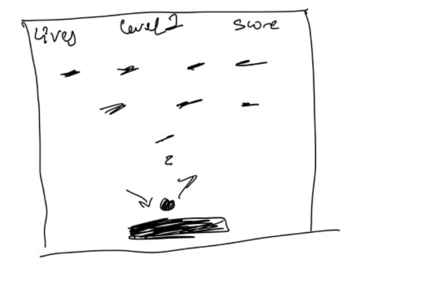 Early Design image